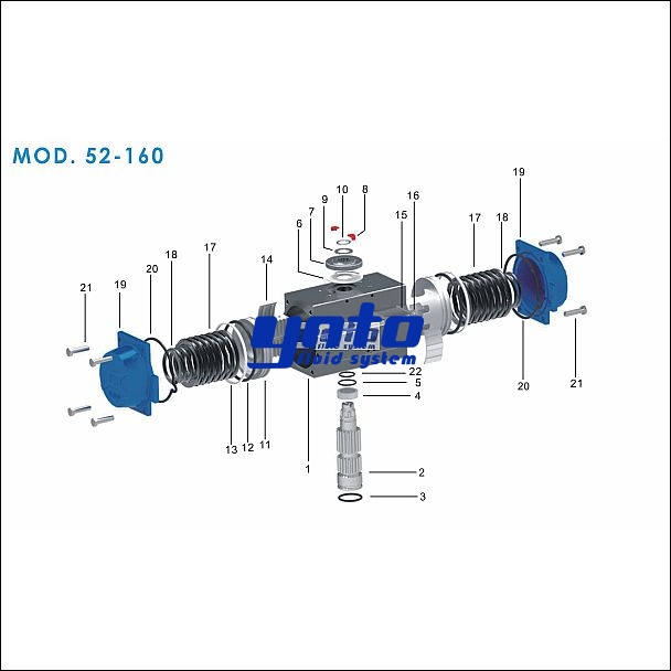 遠通MOD52-160氣動執行器